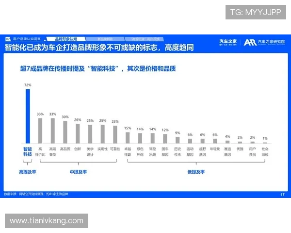 问鼎旗下娱乐平台注重品牌建设，提升品牌影响力与用户忠诚度稳定增长