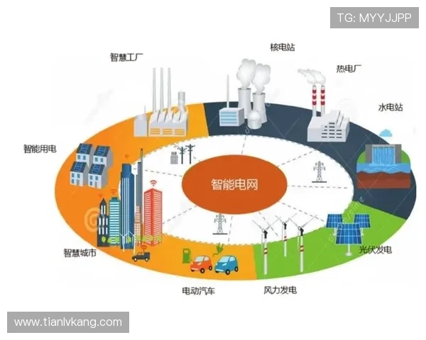 问鼎登录：支持多设备同步推进智慧生活新发展