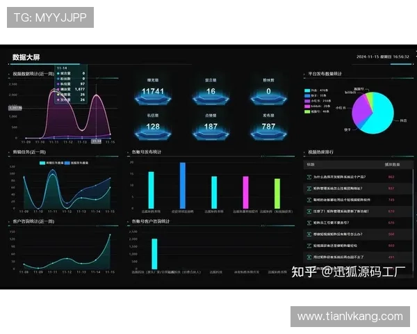 问鼎网站app：通过内容策略增强访问者粘性和品牌影响力的方法