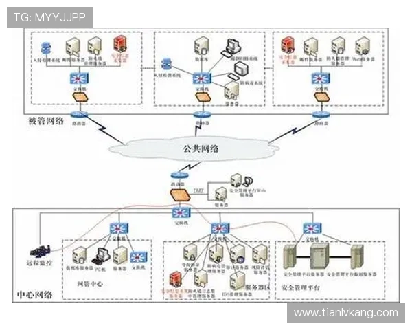 哈哈体育官方入口官网安全登录流程详解保障用户账号信息安全与顺畅体验