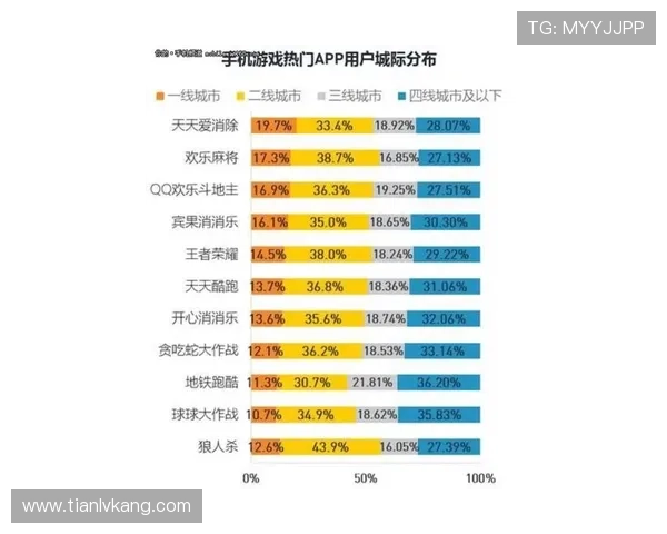 问鼎国际入口支持多语言多币种支付满足不同国家玩家的多样化需求 问鼎国际入口支持多语言多币种支付满足不同国家玩家的多样化需求